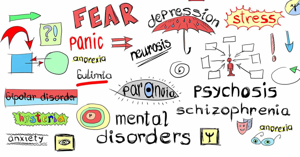 Definition emotional needs Physiological vs