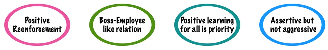 Key Features Of The Assertive Discipline Style