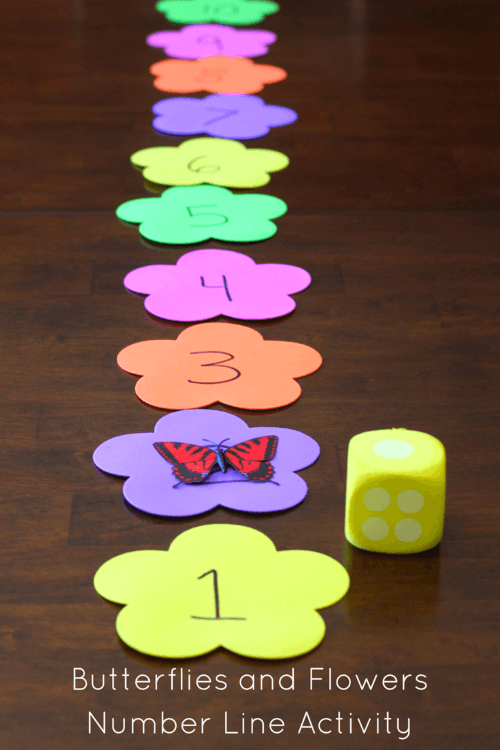 Butterflies and Flowers Number Line Activity