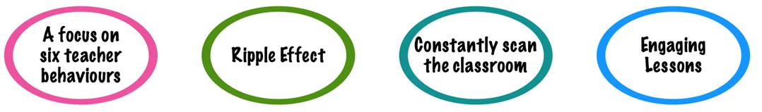 Key Features Of Kounin’s Approach
