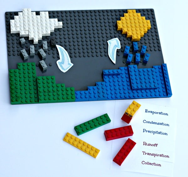  Create a LEGO Water Cycle