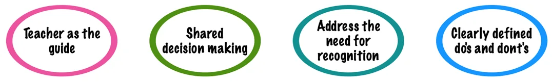 Key Features Of The Dreikurss Logical Consequences Style