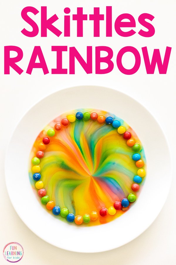 Rainbow Skittles