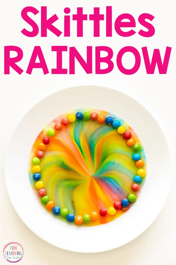 Rainbow Skittles