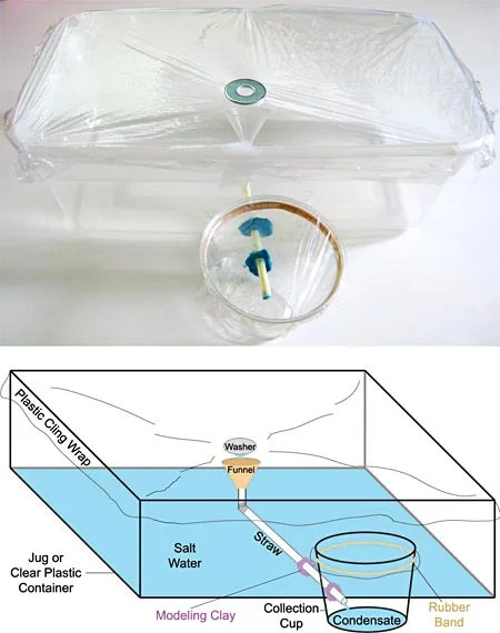 Solar-Powered Water Desalination