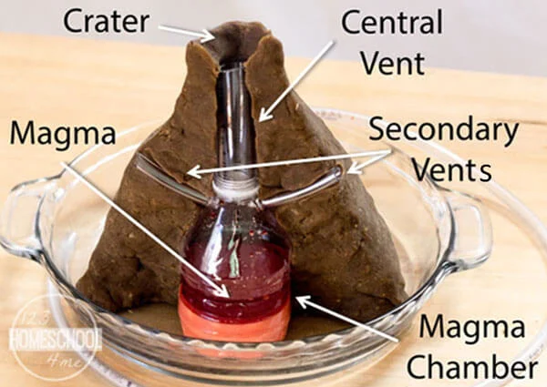 Look Inside a Volcano