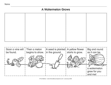 Watermelon Story Sequencing