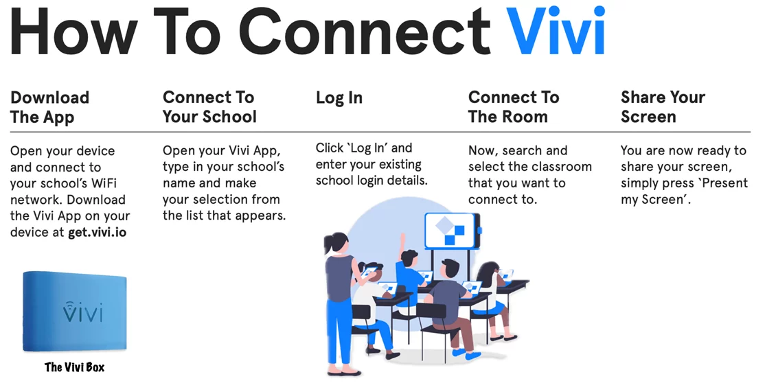 Connect vivi