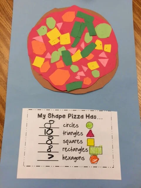  Shapes Pizza