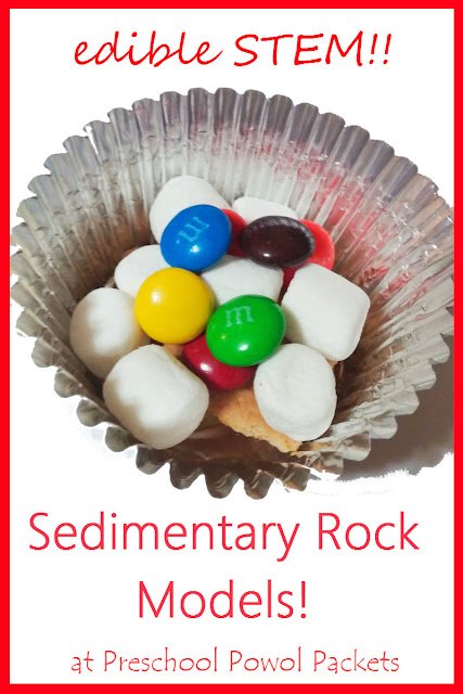 Sedimentary Rocks Model