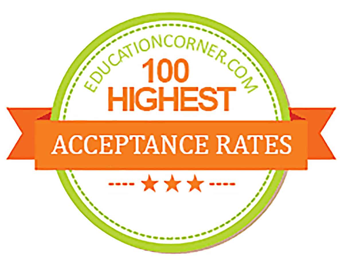 Top 100 Colleges and Universities with Highest Acceptance Rates in 2024