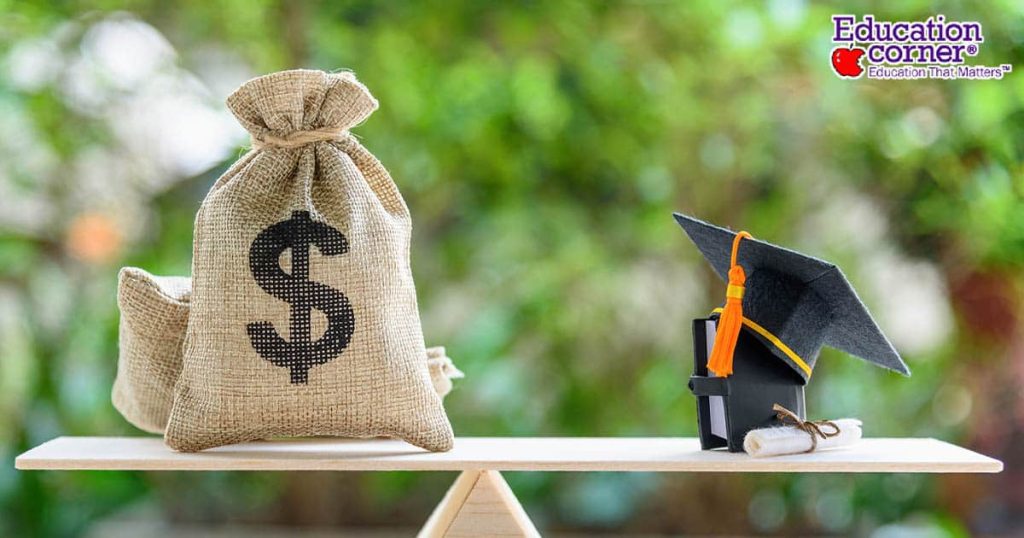 Return on Investment (ROI) by Education Level Education Corner