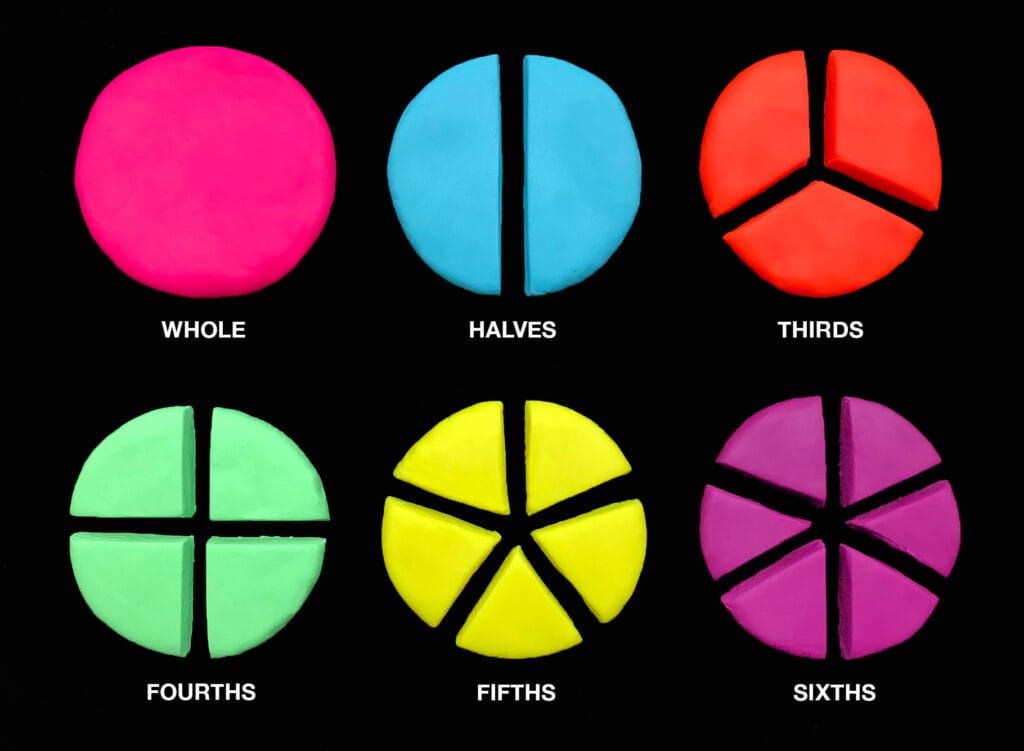 26 Hands-On Fraction Activities That Make Learning Exciting - Education ...