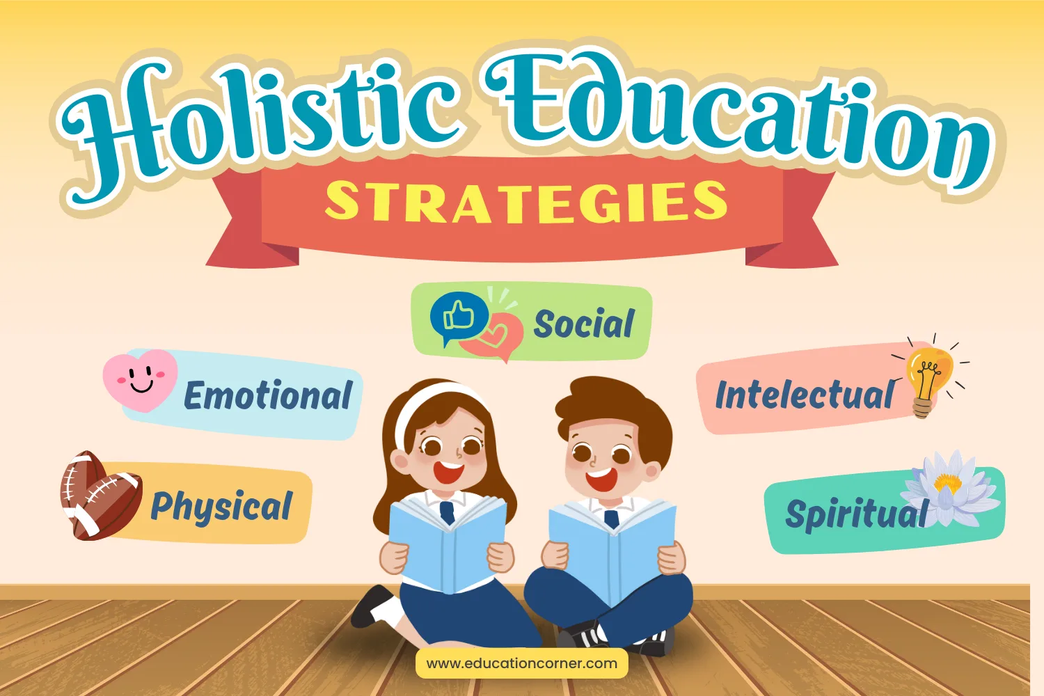 Understanding Holistic Education