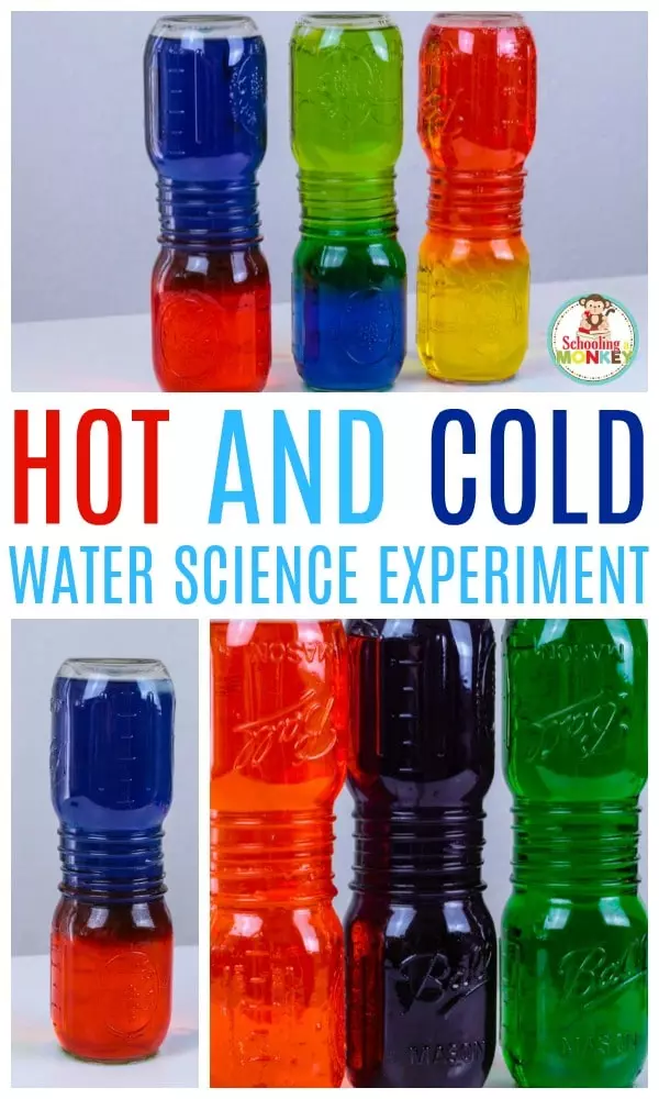Hot and Cold Water Density Experiment