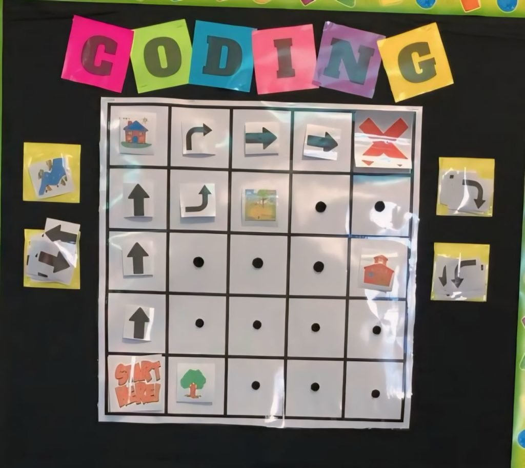 50 Must-Try Interactive Bulletin Boards for a Fun Classroom - Education ...