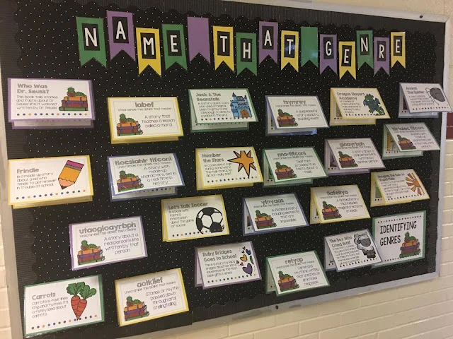 What Is The Genre Board