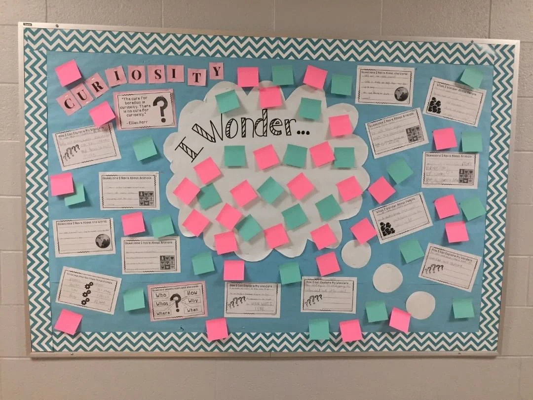I Wonder Board