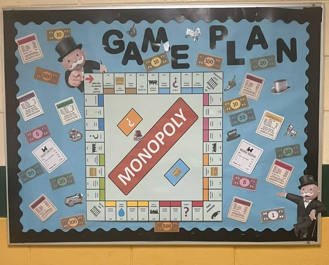 Monopoly Board
