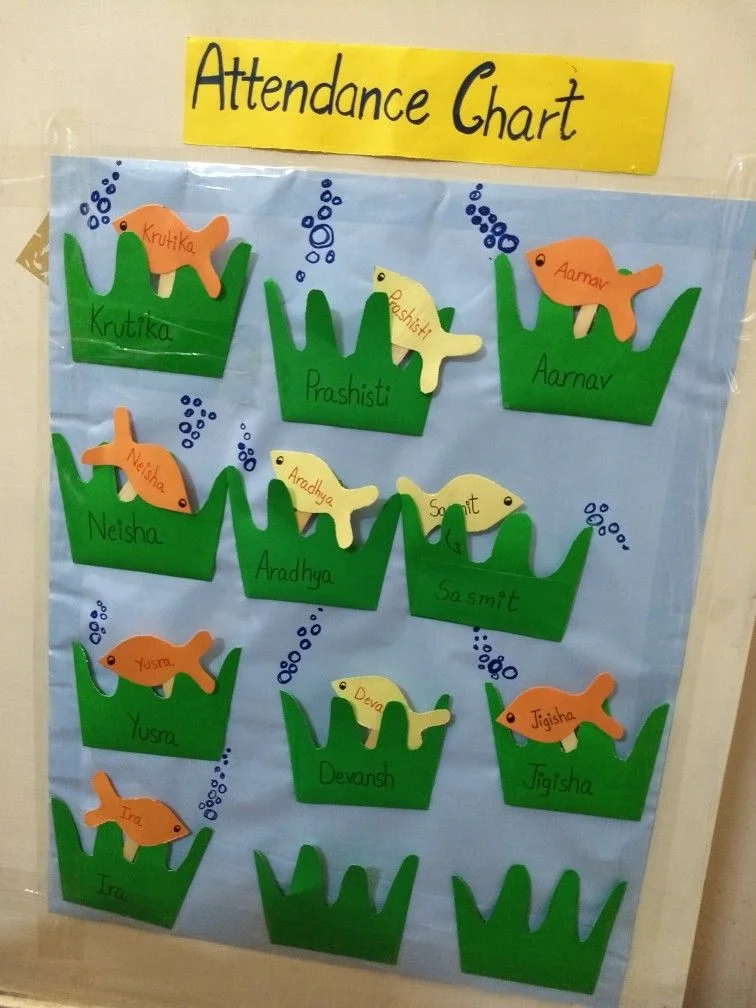 Attendance Board