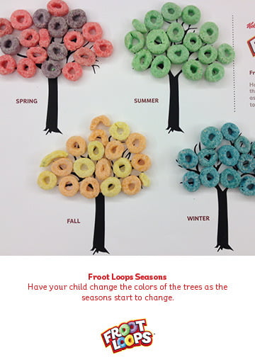  Fruit Loops Tree