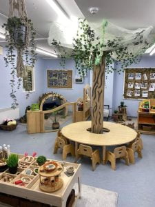 50 Inspiring Nature-Themed Classroom Ideas - Education Corner