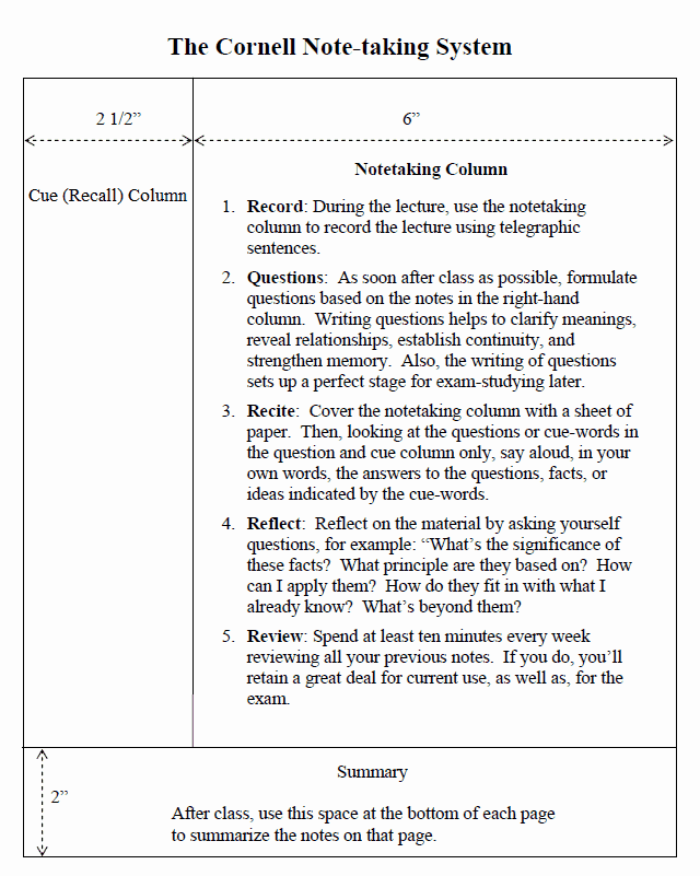 Cornell System for Taking Notes