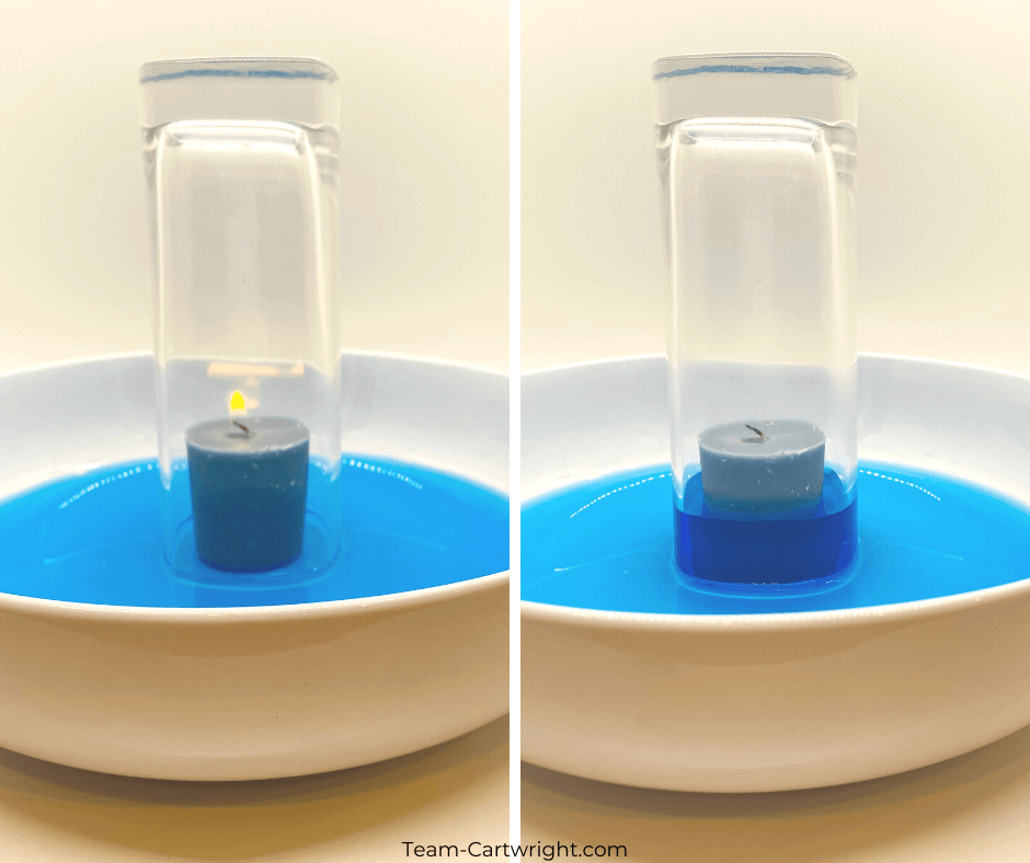 Rising Water Experiment