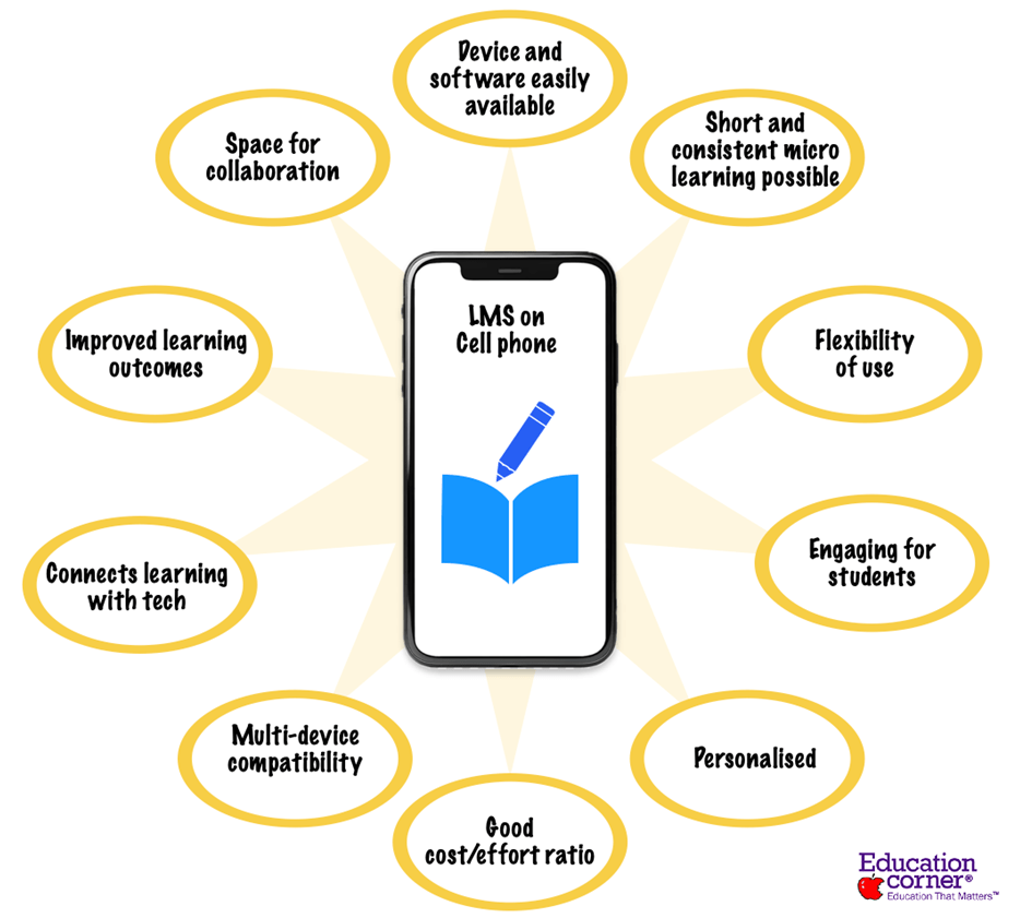 several advantages to using an LMS on a smartphone