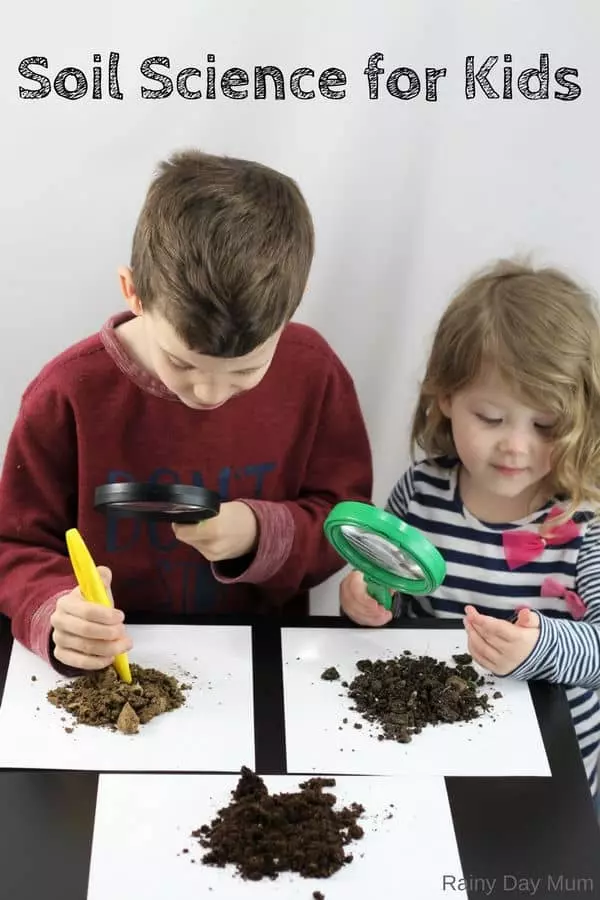 Testing Soil Experiments