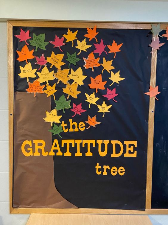 30 Creative Fall Bulletin Board Ideas For Your Classroom Education Corner 30 Creative Fall Bulletin Board Ideas For Your Classroom Education Corner