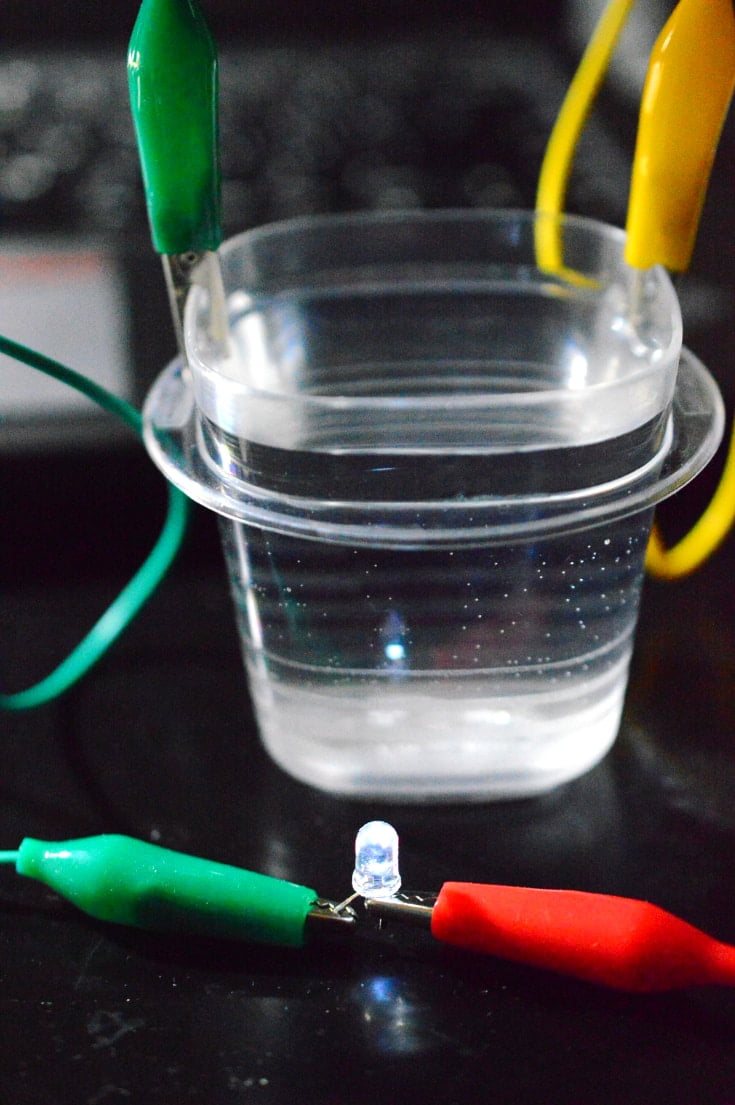 Find Out if Water Conducts Electricity