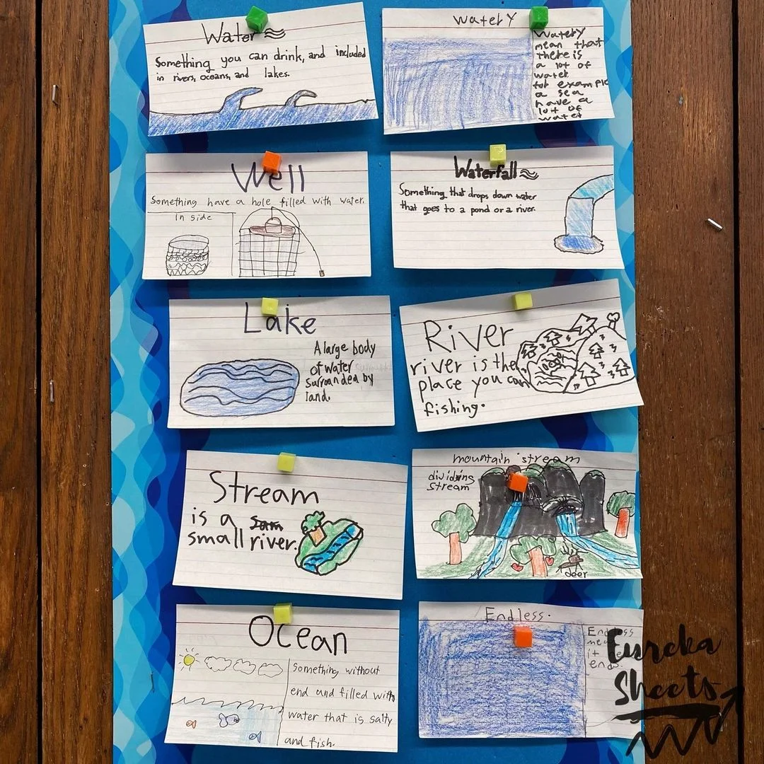 Student-Made Word Wall
