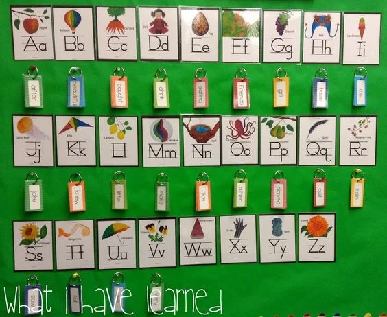 Keychain Word Wall