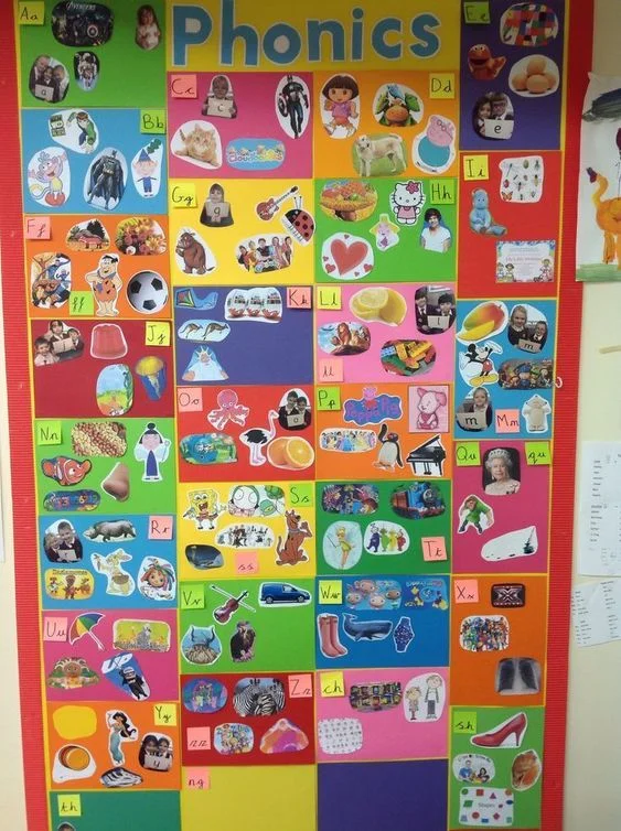 Phonics Word Wall