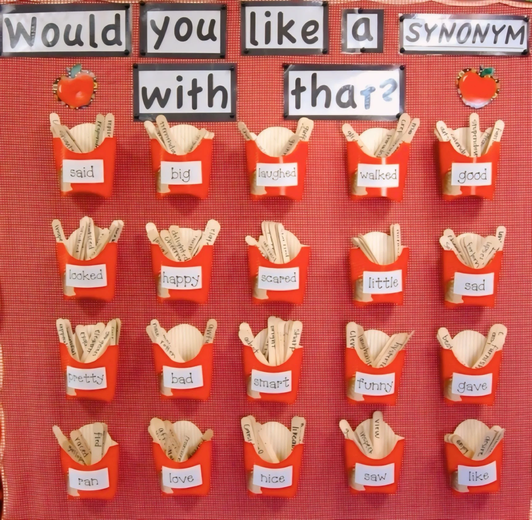 Synonym Word Wall