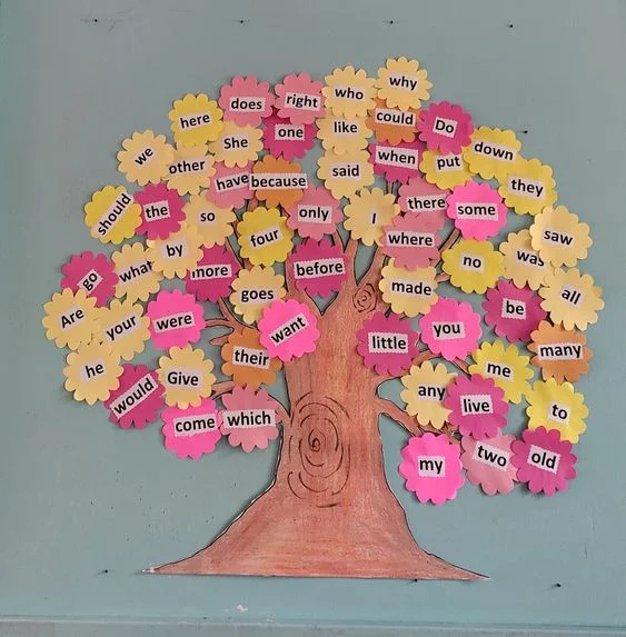 Tree Word Wall
