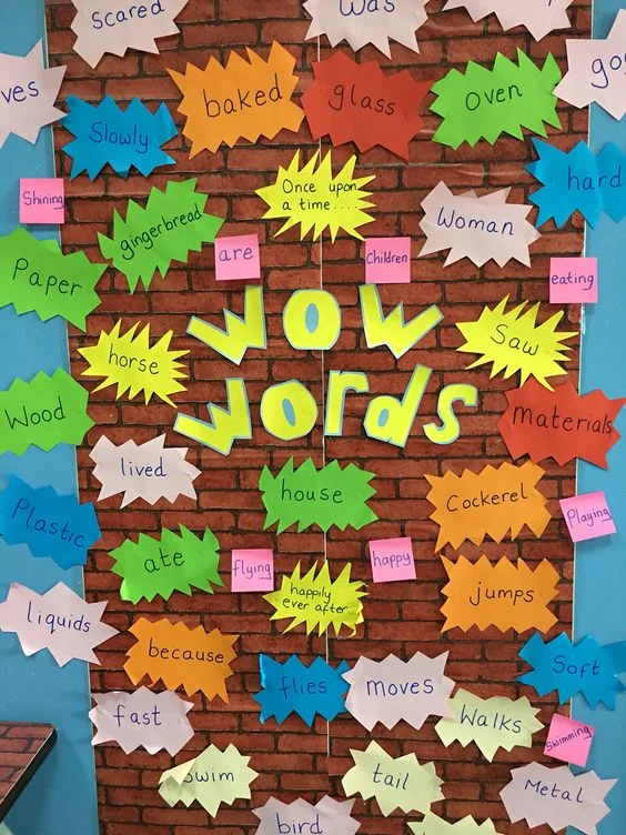 "Wow Words" Word Wall