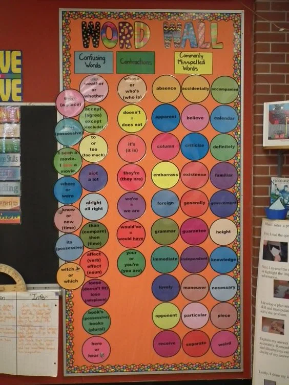 Informative Word Wall