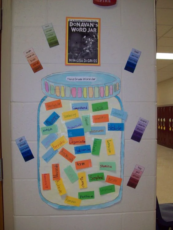 Jar Word Wall