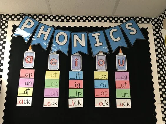 Phonics Word Wall