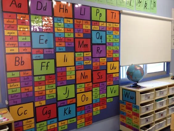 Alphabetical Word Wall